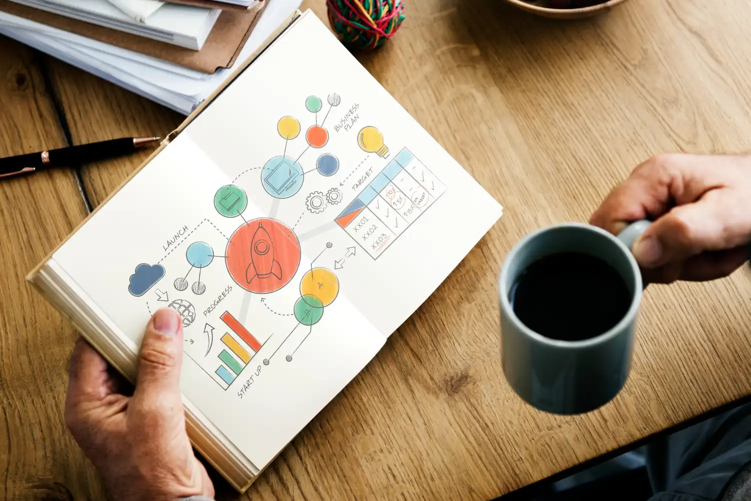Como Metas SMART ajudam a manter a motivação